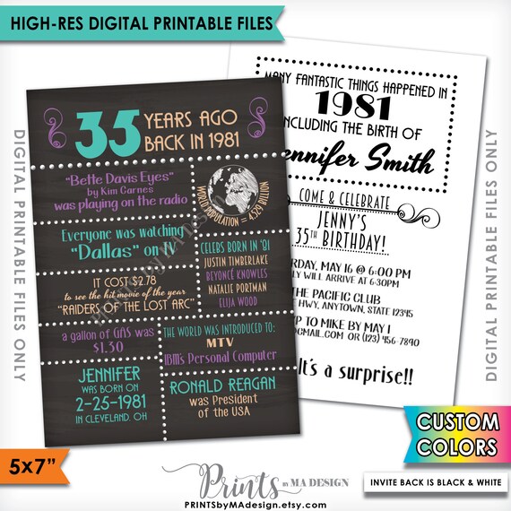 35th Birthday Invitation 1981 Chalkboard by PRINTSbyMAdesign