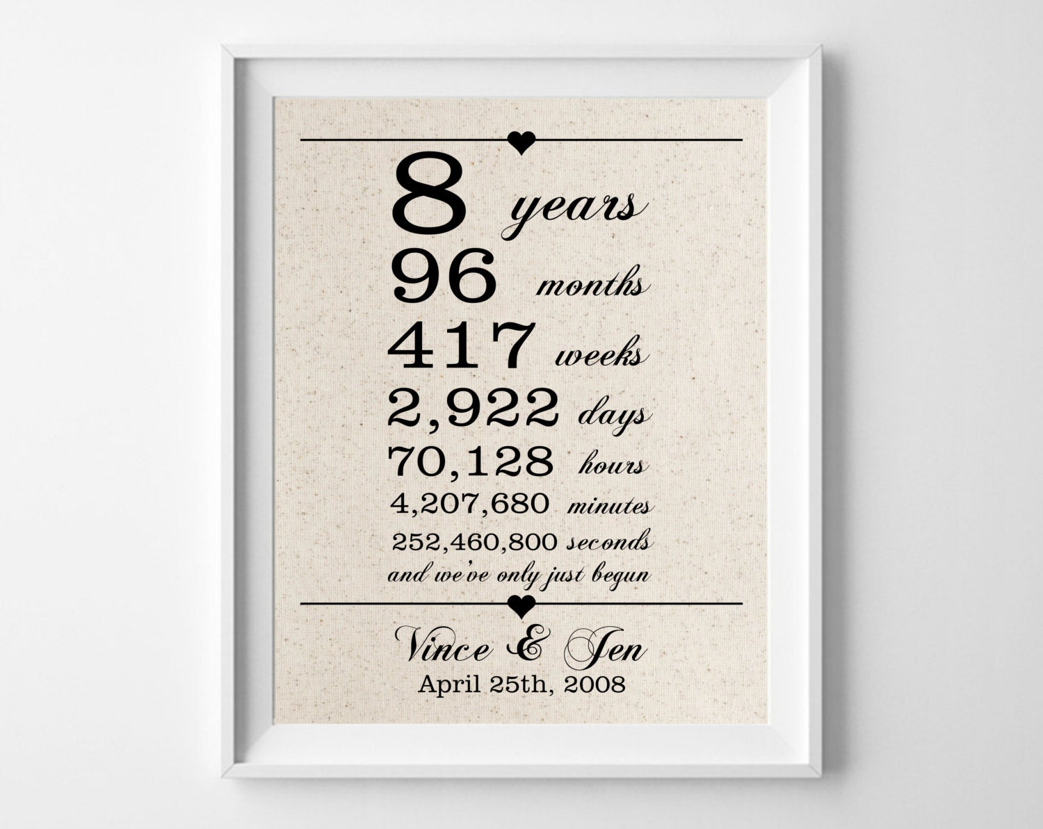  8  years  together Cotton Gift  Print 8th Anniversary  Gifts 