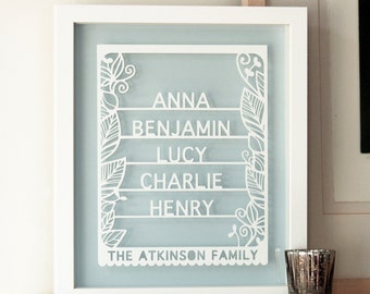 Personalized Family Tree Wall Art family tree art | etsy Personalized Family Tree Wall Art family tree art | etsy