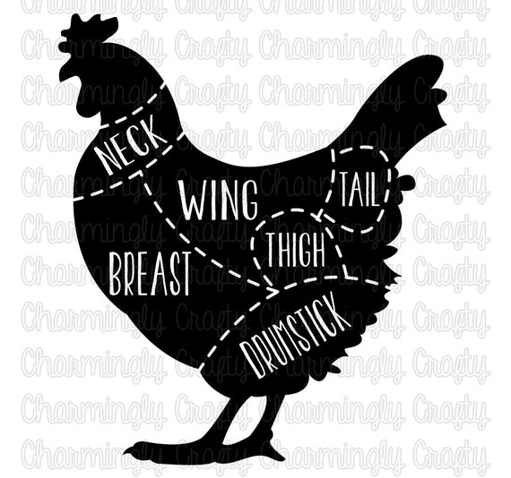 Chicken Poultry Meat Cut Chart SVG PNG Studio Cuttable Quote