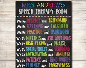 Speech Therapist, Communications Language Printable Classroom Rules Poster, Custom Teacher Sign, Classroom Decor, Speech Therapist, SLP Sign