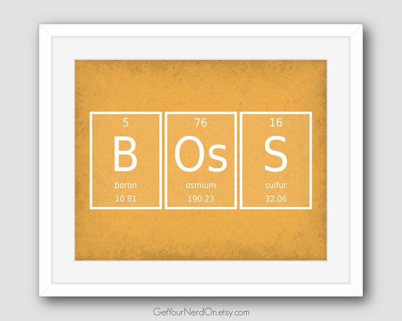 wall decor table periodic Nerdy Boss, Decor Geek Elements, for Office Science Gift, Chemistry