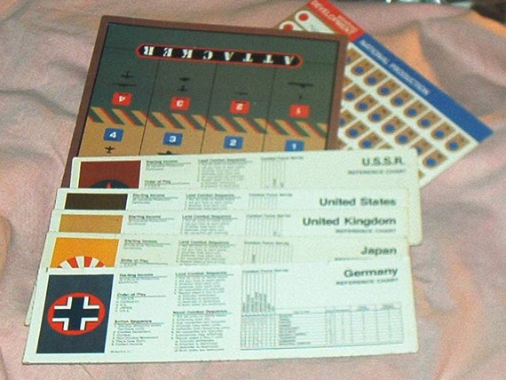 Milton Bradley AXIS &amp; ALLIES Reference CHARTS and Battle