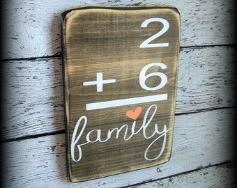Family Number Sign,Flashcard Plaque,Custom Wood Decor,Math Sign,Gallery Wall Display,Personalized Wall Decor,Wood Word Art,Hand Painted Sign