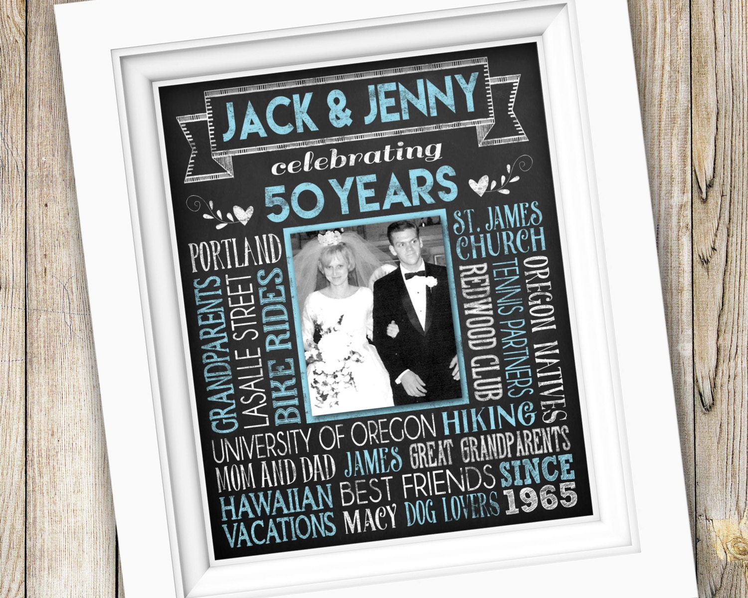 50th Anniversary Gift Printable Milestone Anniversary Party