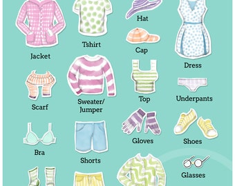 La Ropa 'The Clothes' Spanish Teaching Poster
