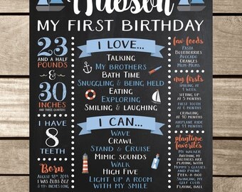First Birthday Chalkboard Sign Mickey Mouse First Birthday