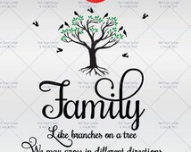 Download Unique family tree svg related items | Etsy