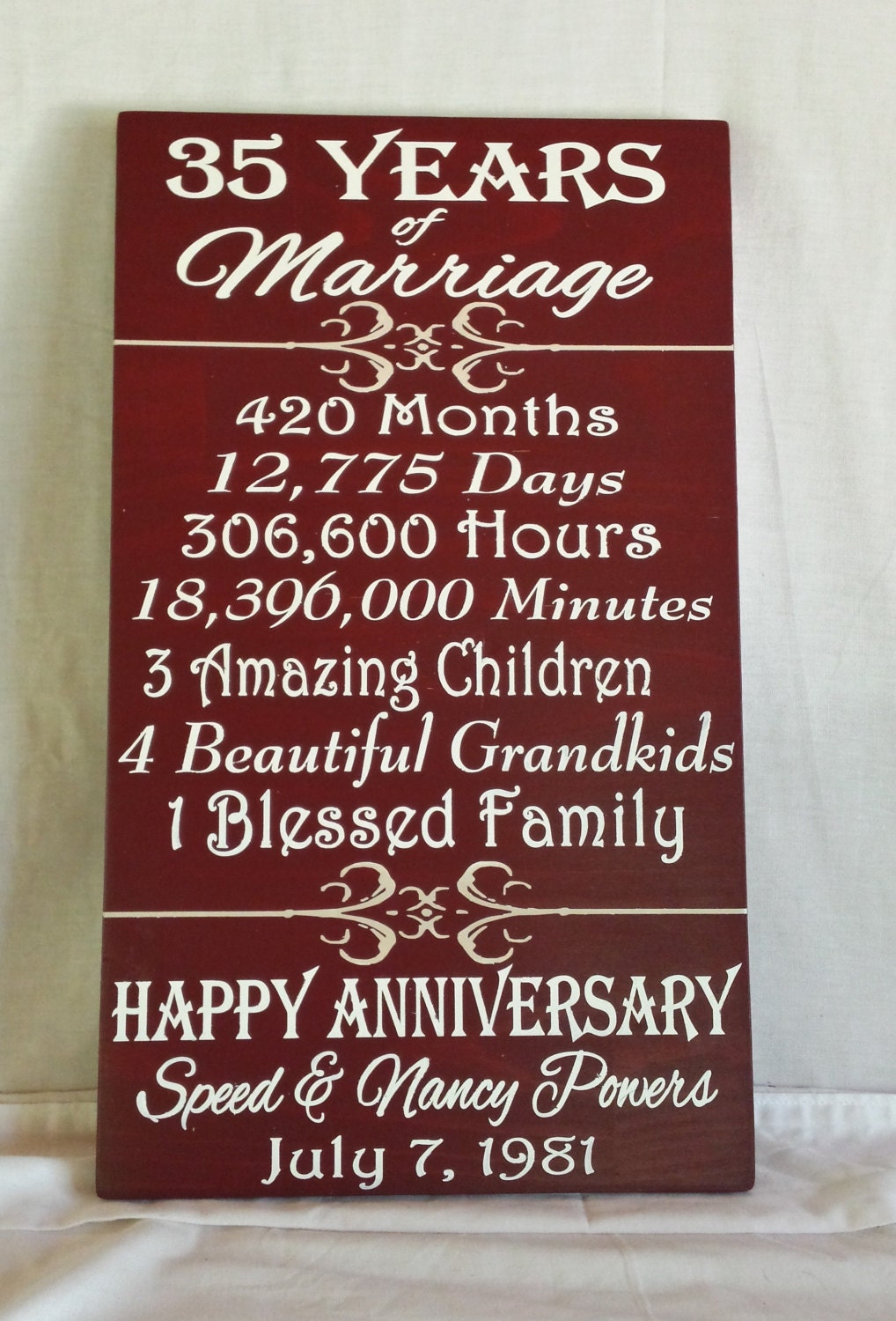 Personalized Milestone Anniversary Plaque