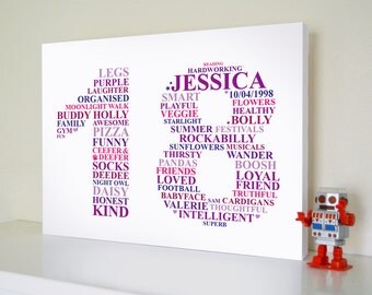 18th Birthday Present. Custom Canvas Print. Unique gift. Personalised 18th birthday gift. Eighteen. Teenager birthday. 18th birthday.