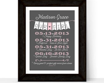 Personalized adoption gift ideas - gifts for baby girl adoption art - pink and gray custom nursery art - print or canvas - adoption day