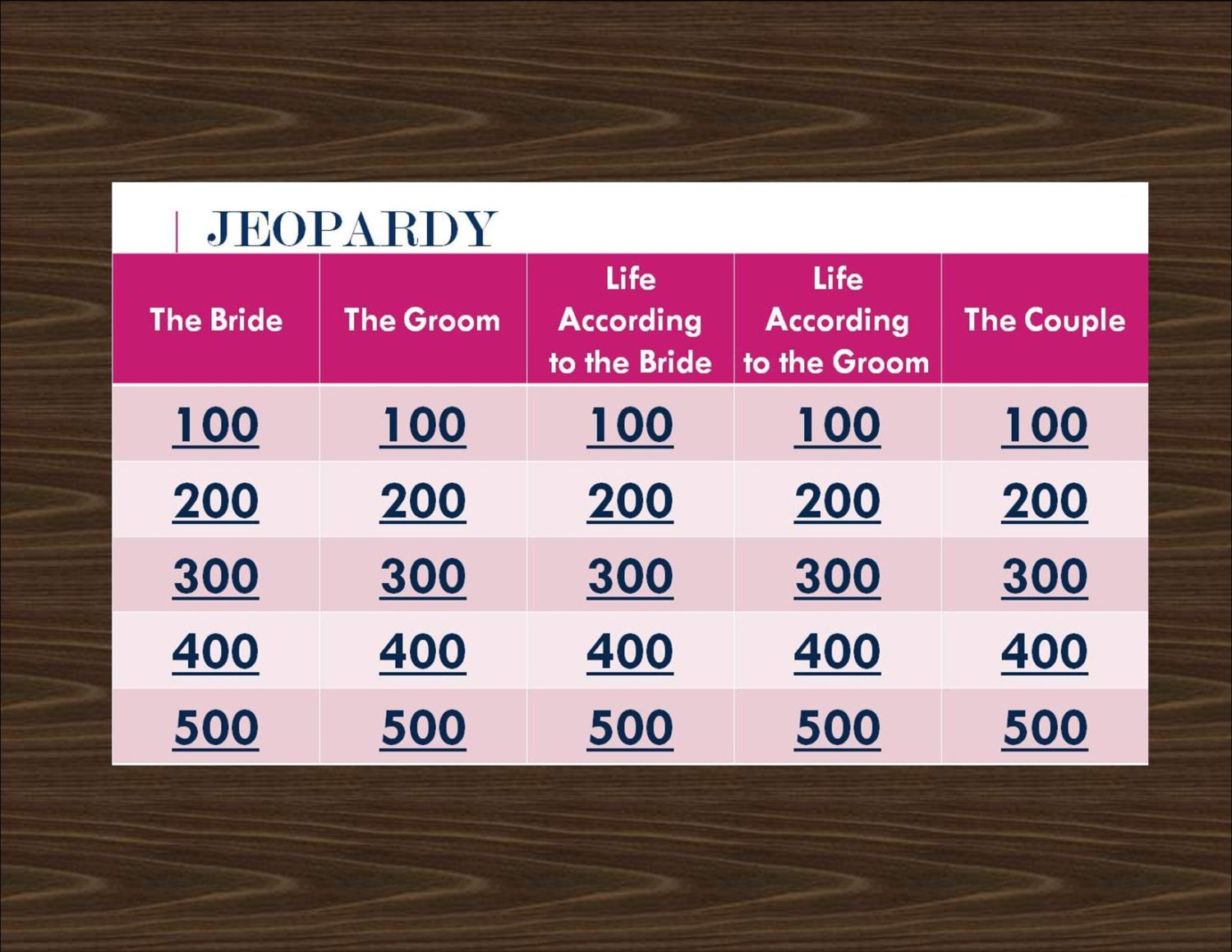Wedding Jeopardy PowerPoint 2013 Engagement/Shower/Party Game