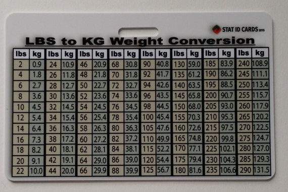 weight converter from kg to pounds