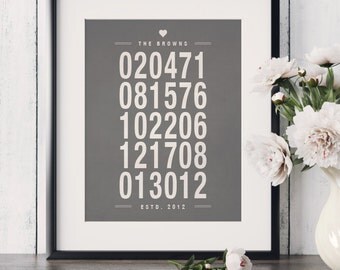 Special Dates Print Important Dates Print Special Dates Sign Family Dates Sign Special Dates Art Important Dates Sign Family Dates Print