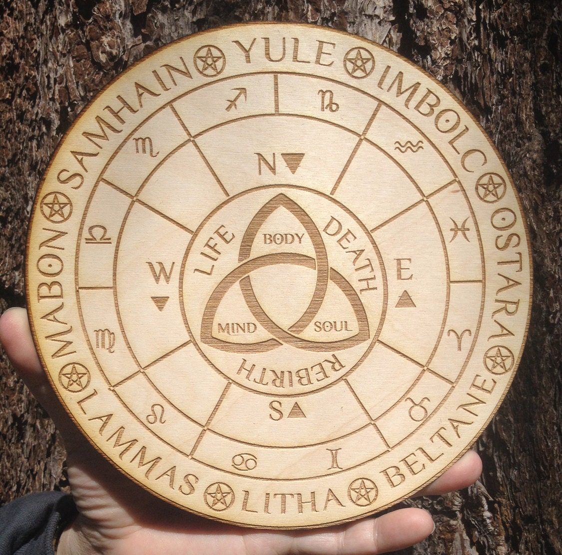 Wheel Of The Year Grid Neopagan Wheel Wood Wiccan Wheel Of