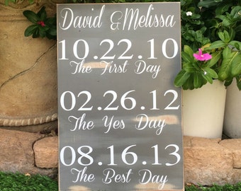 Rustic Home Decor Rustic Decor Rustic Wedding Rustic Wall Decor Important Dates Sign Family Important Dates Wall Art