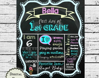 Back to School Chalkboard Signs Milestones Poster