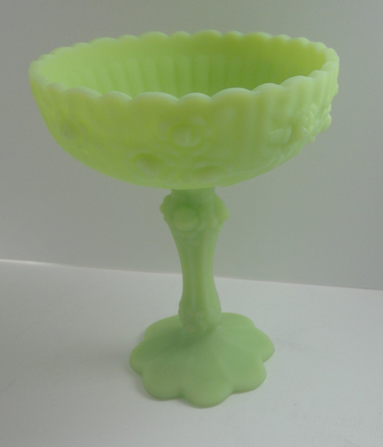 Fenton Green Compote Vintage Art Glass Candy Dish China