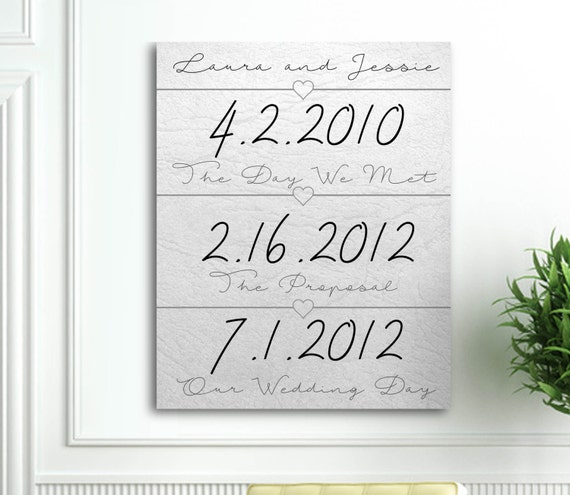 Important Dates Sign Canvas