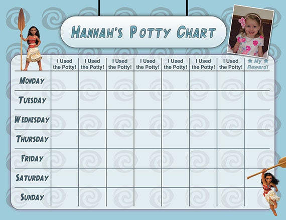 Disney Moana Kids Potty Training Chart