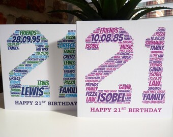 Personalised 21st Birthday Card , 21st Card, Special Card, Personalised Birthday Card, 21st Birthday Card