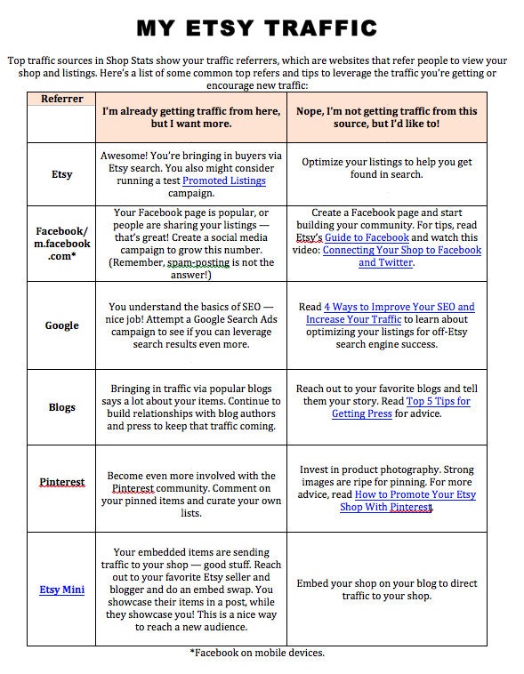 Shop Stats Worksheet