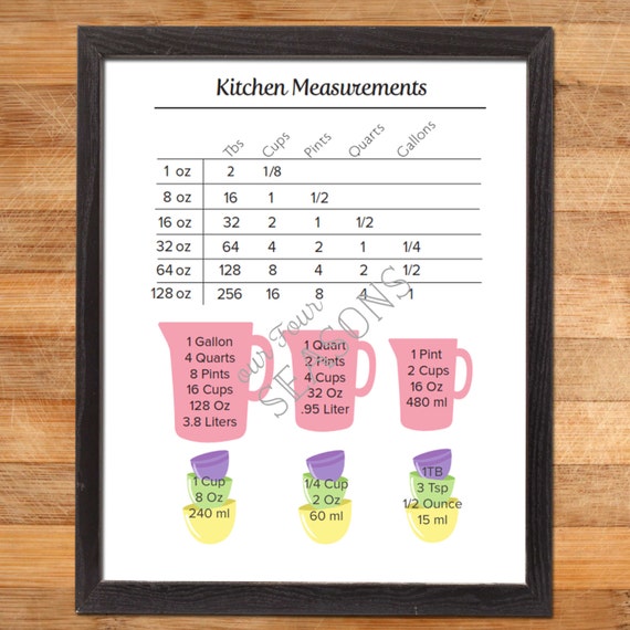Kitchen Measurements Chart for Instant Download Printable