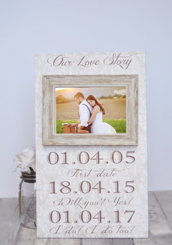 Personalized Wedding Sign , Gift For HusbandAnniversary GiftGift ...