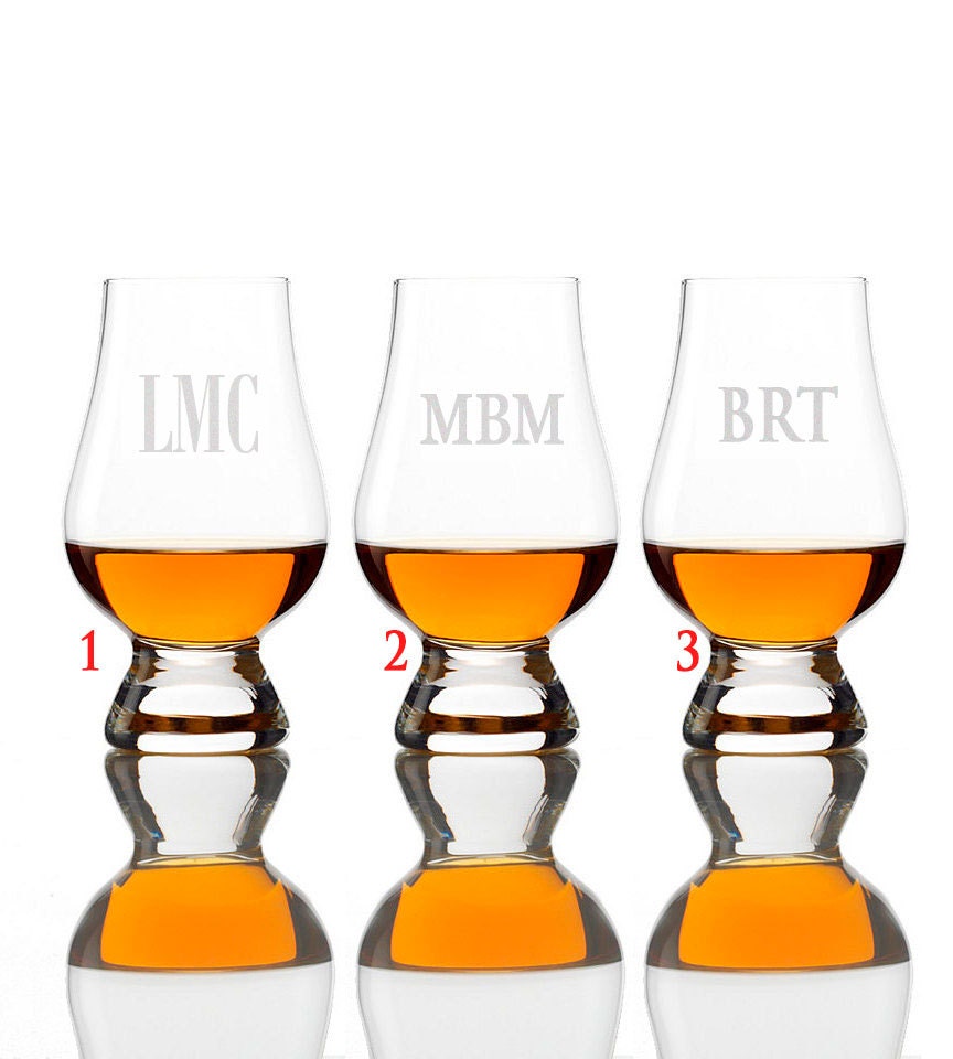glencairn personalized
