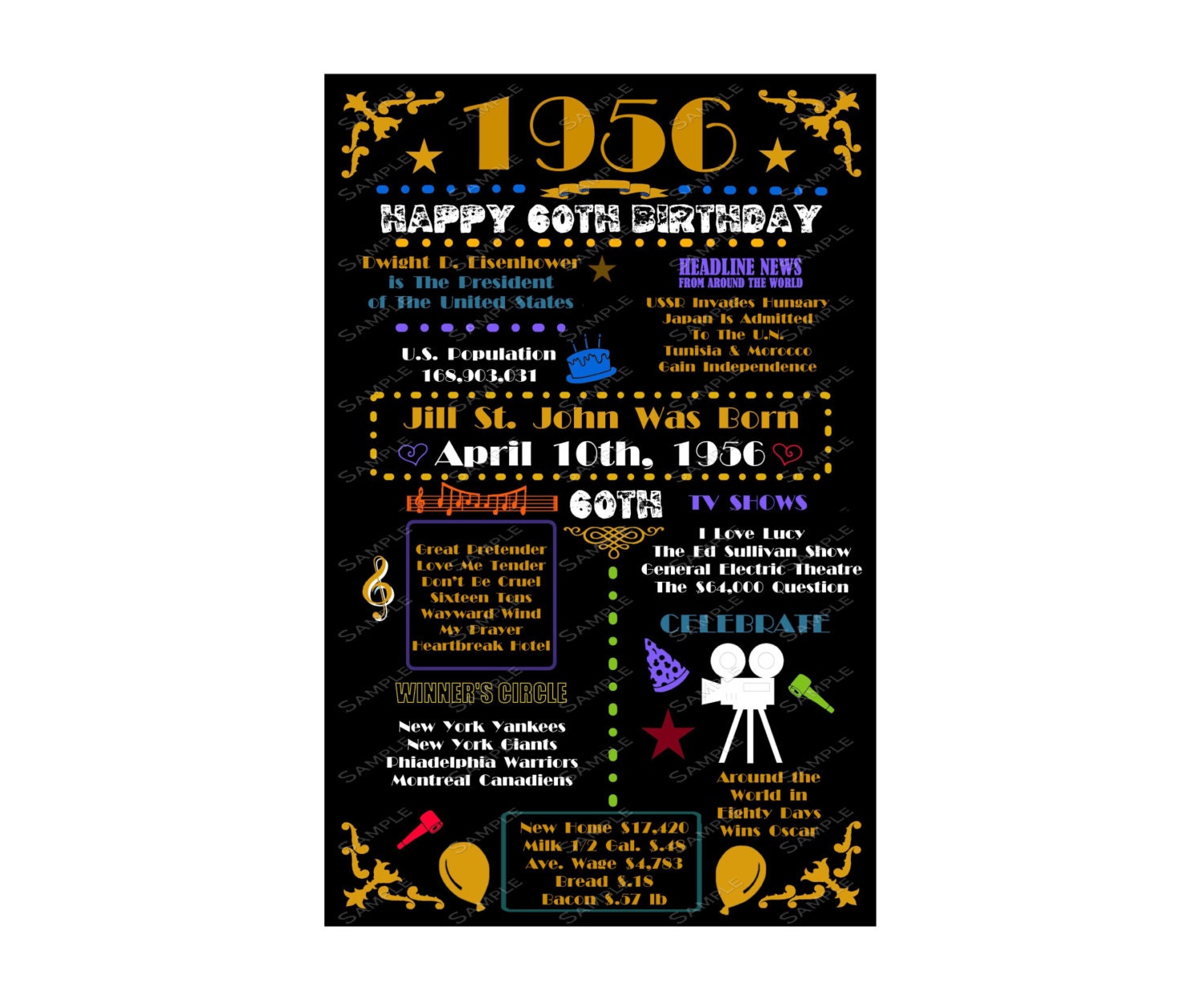Personalized 1956 60th Birthday Gift 60th by birthdaypartygifts