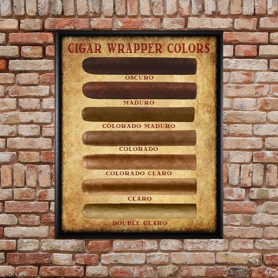 Cigar Wrapper Colors Chart Cigar Poster Tobacco Print