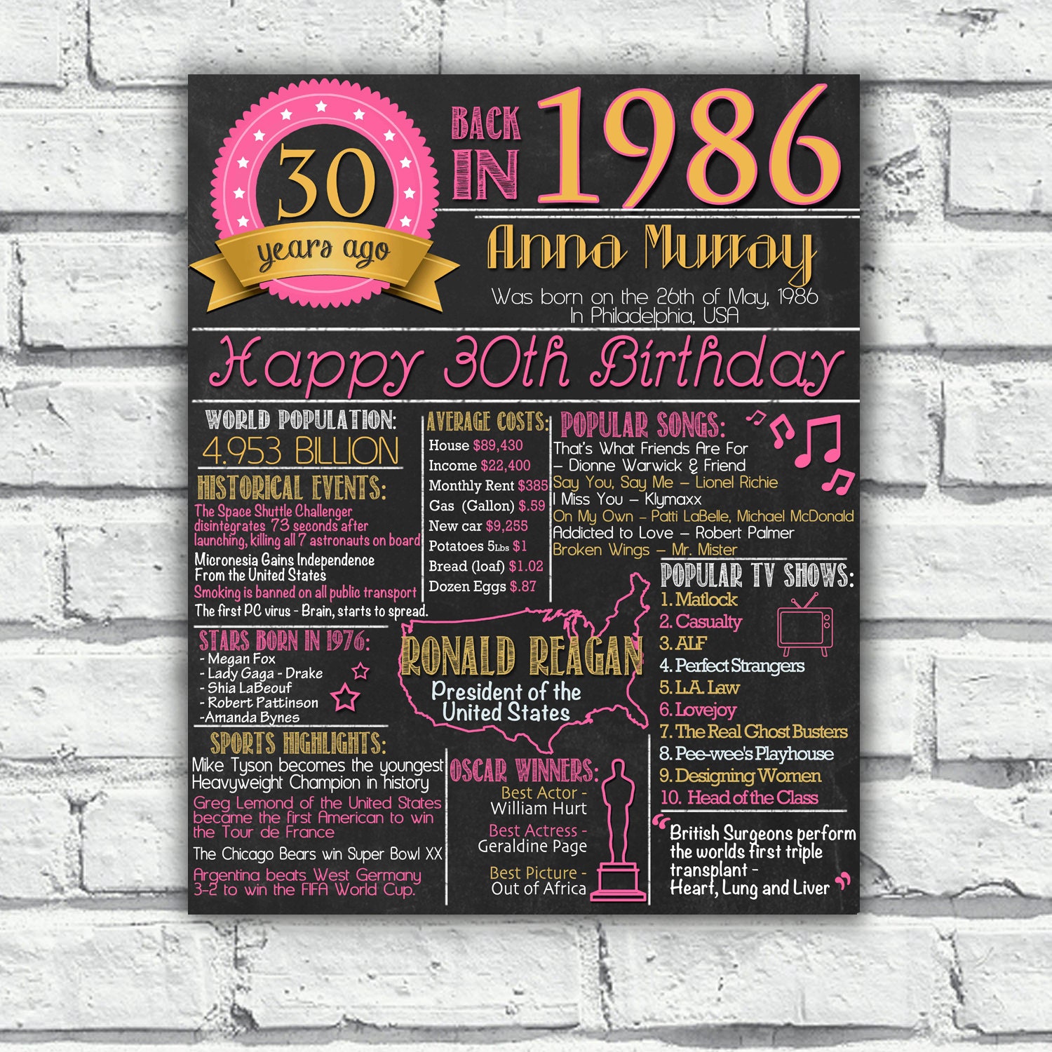 30th birthday poster 30th birthday by letschalkmemories on etsy