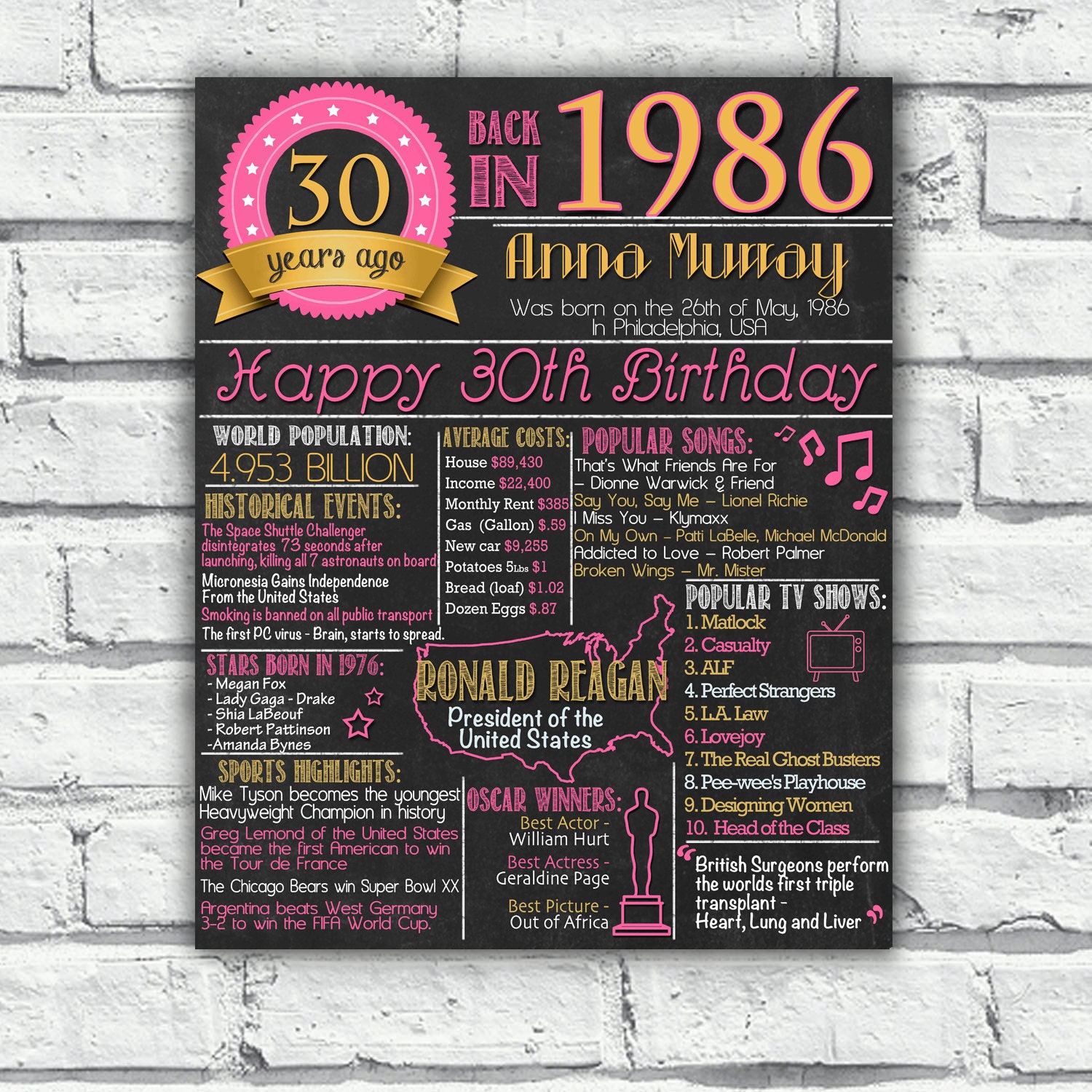 30th Birthday Poster 30th Birthday by LetsChalkMemories on Etsy