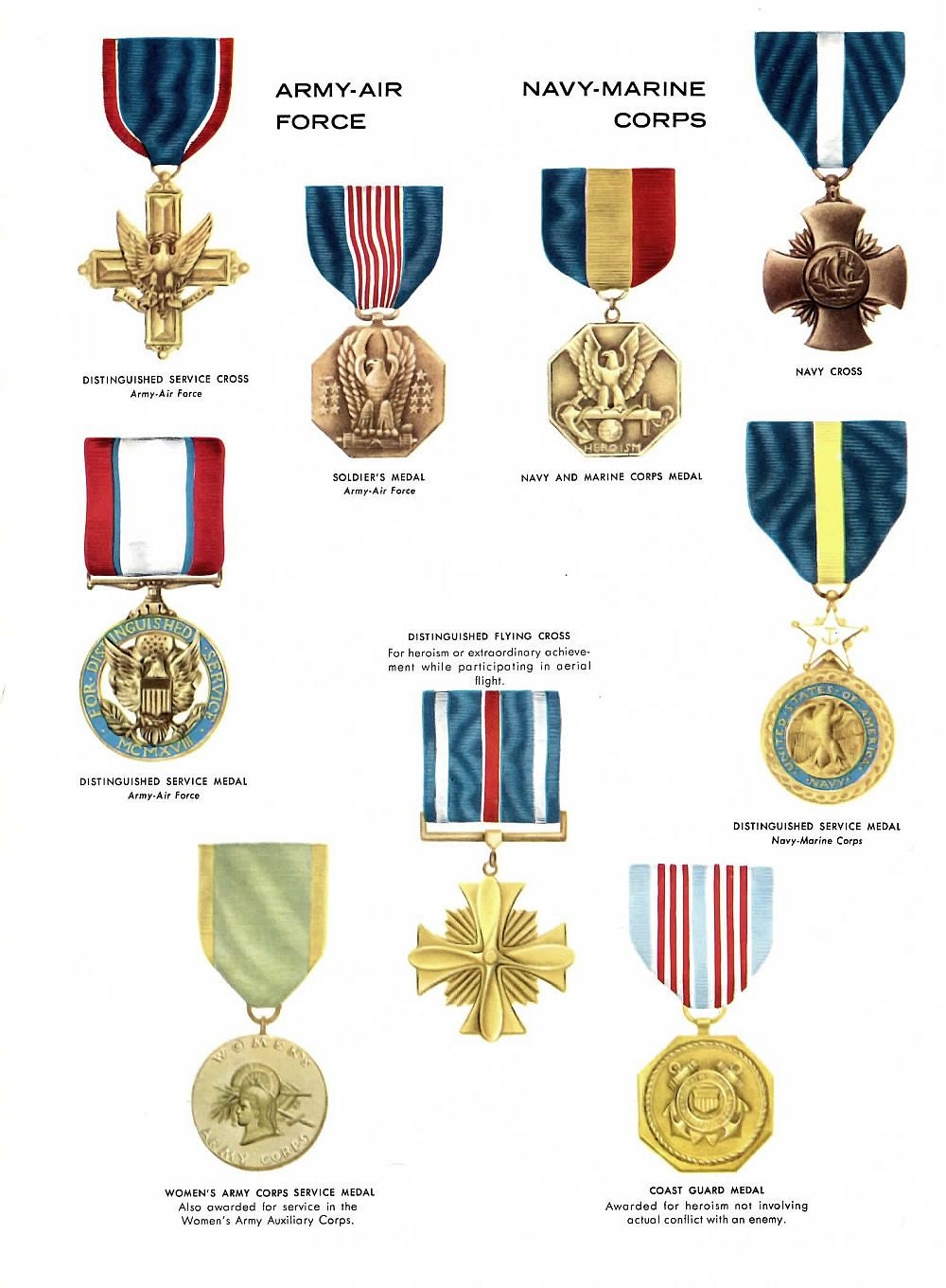 Military Medal Illustration US Military Medal Print vintage