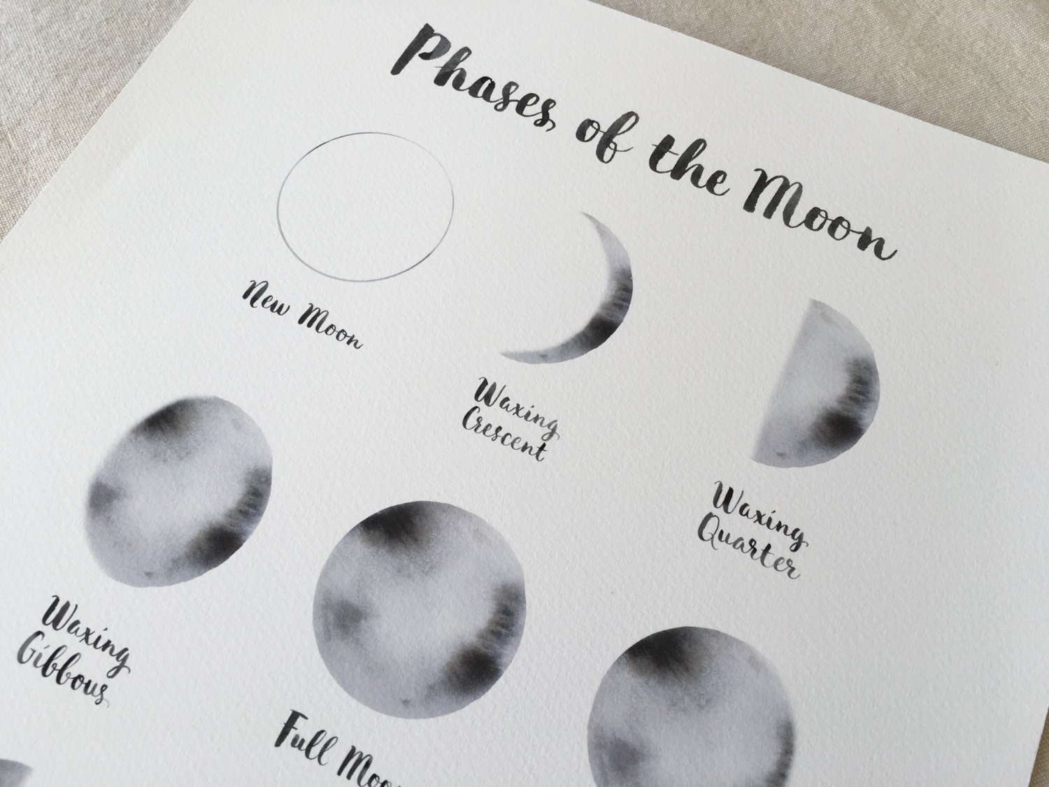 Moon Phase Print with hand lettered phase names Nursery