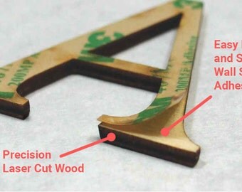 GREEK Alphabet Wooden Letters - Peel and Stick - Ready to Paint or Stain, So Easy! - 1/8 inch Thick