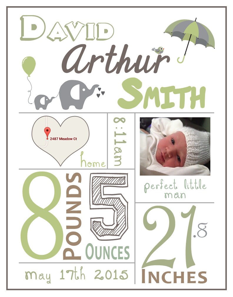 Baby Infographic Custom Digital Print