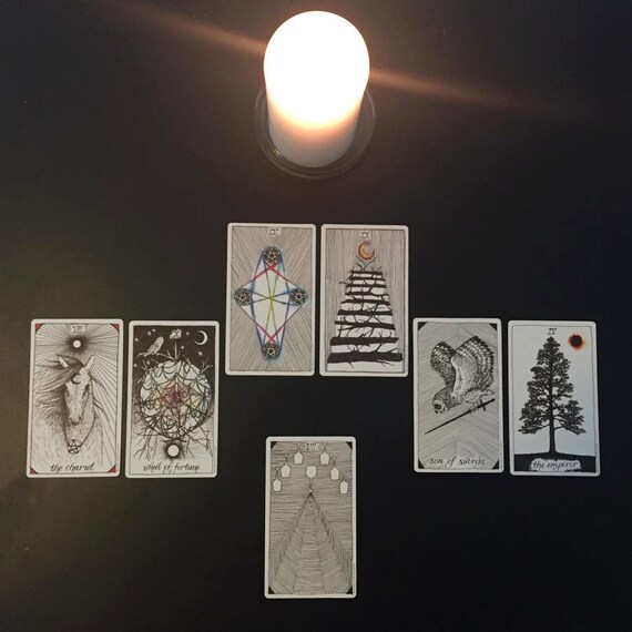 Happy Birthday Tarot Spread