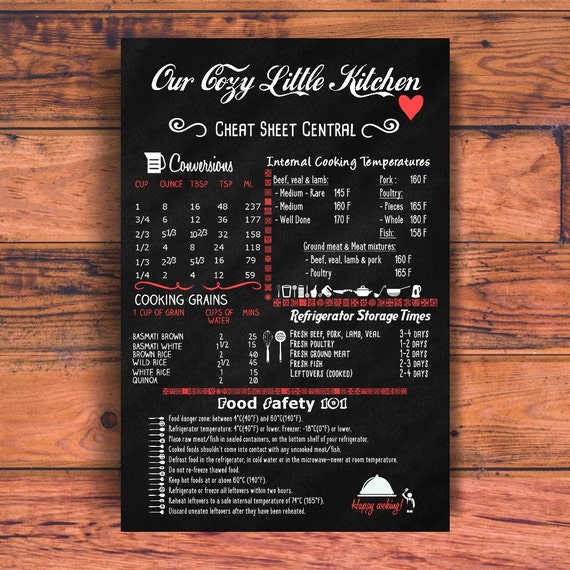 Kitchen Cheat Sheet Chalkboard 12x18 kitchen instant