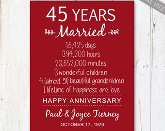 15th Anniversary Gift 15 years Wedding by LillyLaManch on Etsy