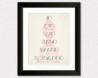Breast Cancer Survivor Gift Print, Personalized Gift, 1 Year Cancer Free Print, 5 Years Cancer Free, 10 Years Cancer Free, Pink Ribbon Art
