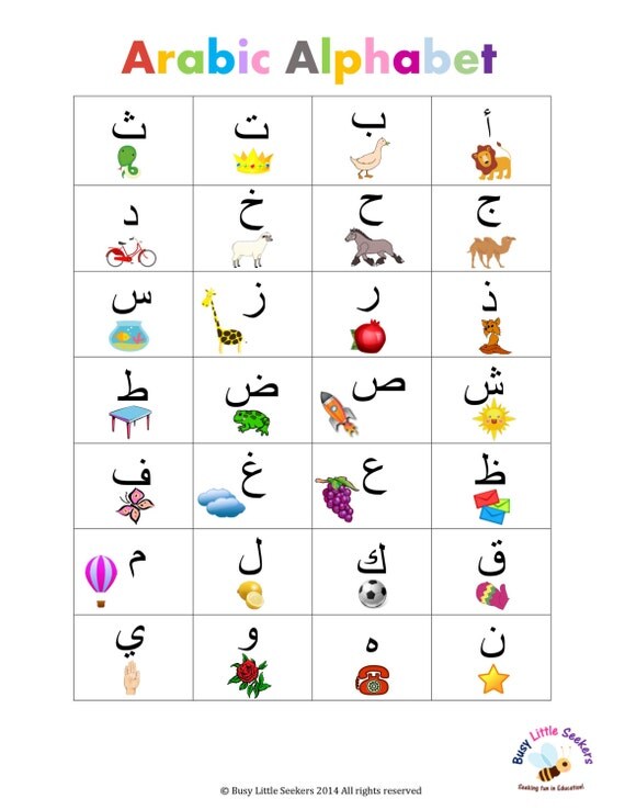 Arabic Alphabet Chart Printable Pdf