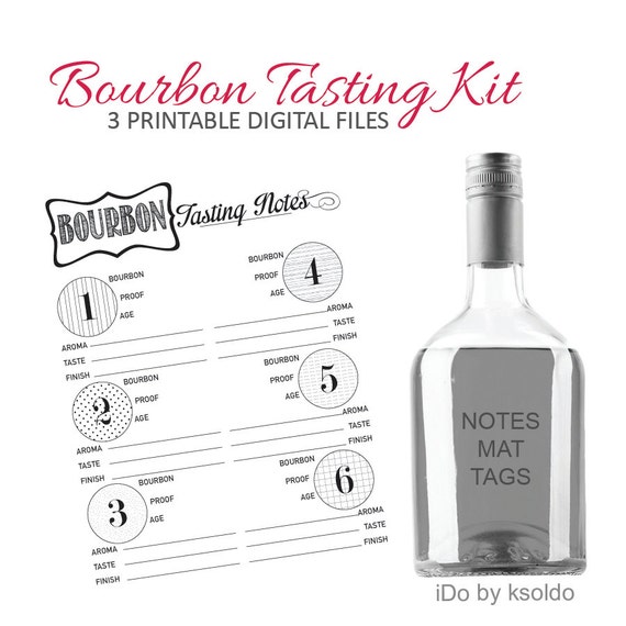 Scotch Tasting Notes Template