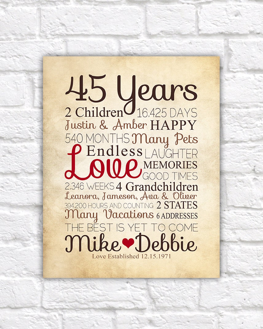 Anniversary Gift for Parents, 45 Year Anniversary, 45th