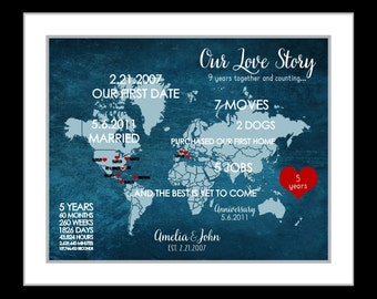5th anniversary gift for her, anniversary gift for boyfriend, anniversary gift for wife, anniversary gift for men, personalized, custom