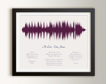  Sound  Wave Art Prints Unique Customizable by ArtsyVoiceprint