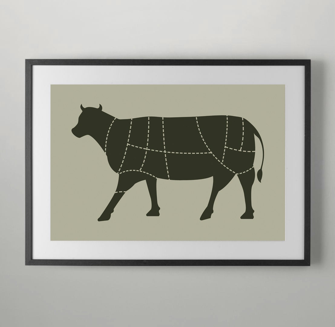 Cow Meat Cuts Kitchen Print Butcher Chart Kitchen Art