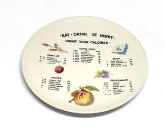 Vintage Halsey Calorie Counting Plate
