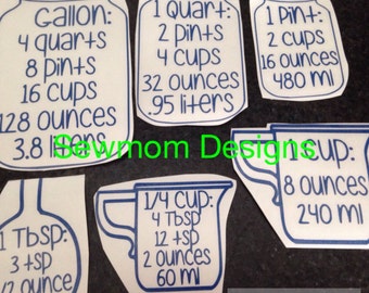 Measurement decals