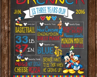 Mickey Mouse Birthday / Mickey Mouse Poster / Mickey and Friends / Mickey Mouse Club House / Chalkboard Poster